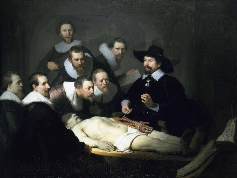 Rembrandt Peale Anatomy Lesson of Dr Nicolaes Tulp Spain oil painting art